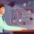 What is Information Processing Theory? Explanation & Examples