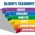 Using Bloom's Taxonomy for Setting Learning Objectives