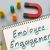 Employee Engagement Strategies for a Productive Workplace