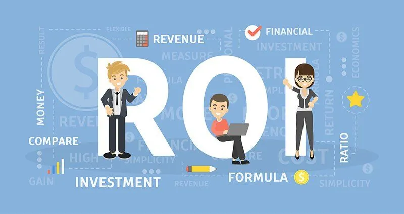 Successful, happy business colleagues around the acronym 'ROI', surrounded by related words and phrases.
