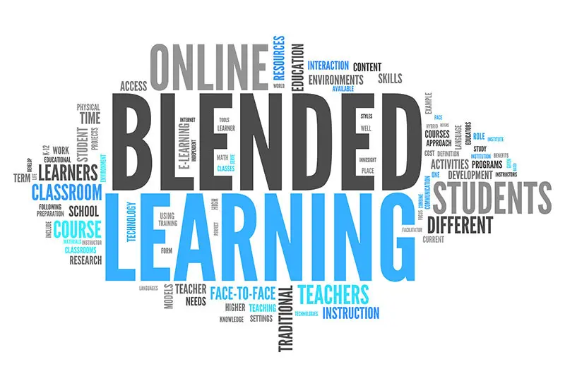 Word Cloud blended Learning