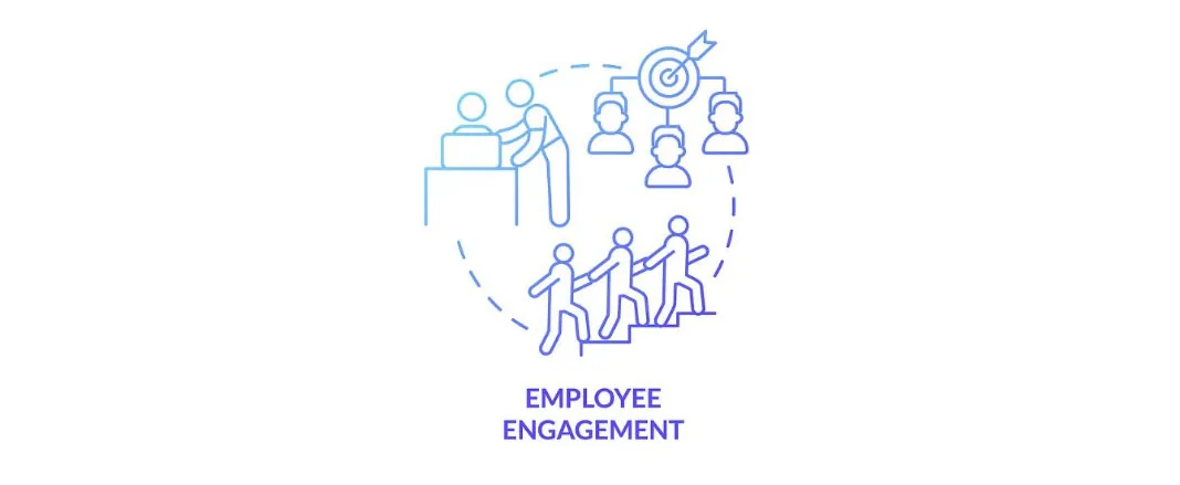 employee engagement