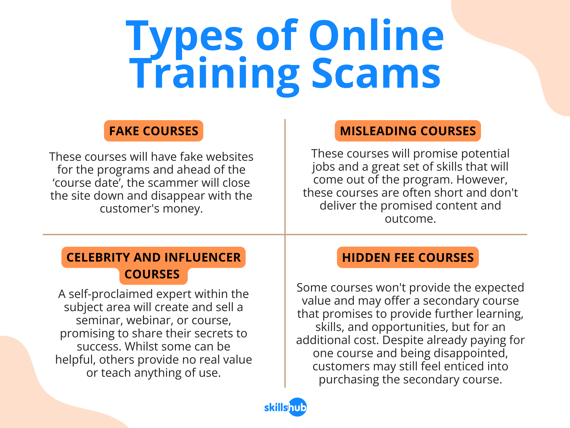 Types of Scam Courses