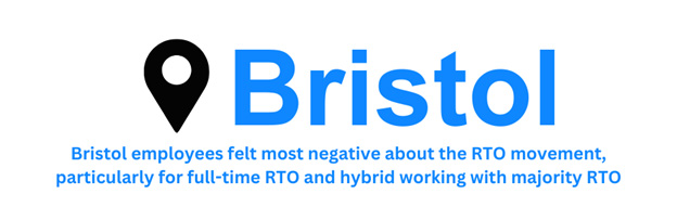 bristol